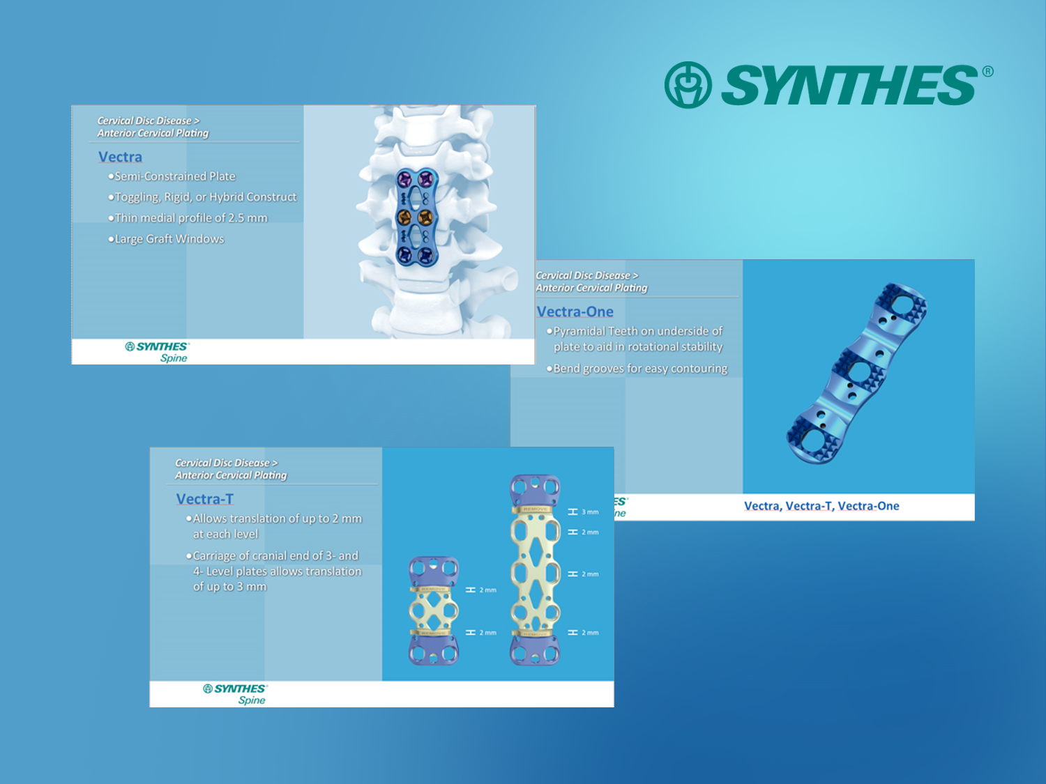 Synthes Brand 2